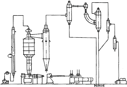 Автоматизированная линия производства хозяйственного мыла Б6-МЛХ